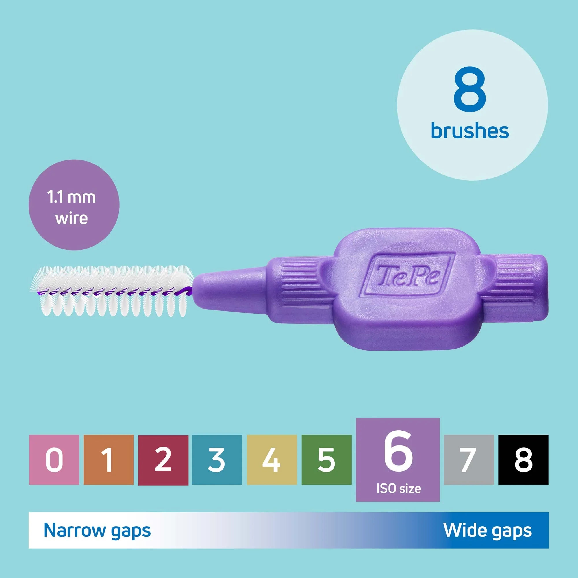 ImplantCare Precision Kit – Advanced Dental Implant Maintenance