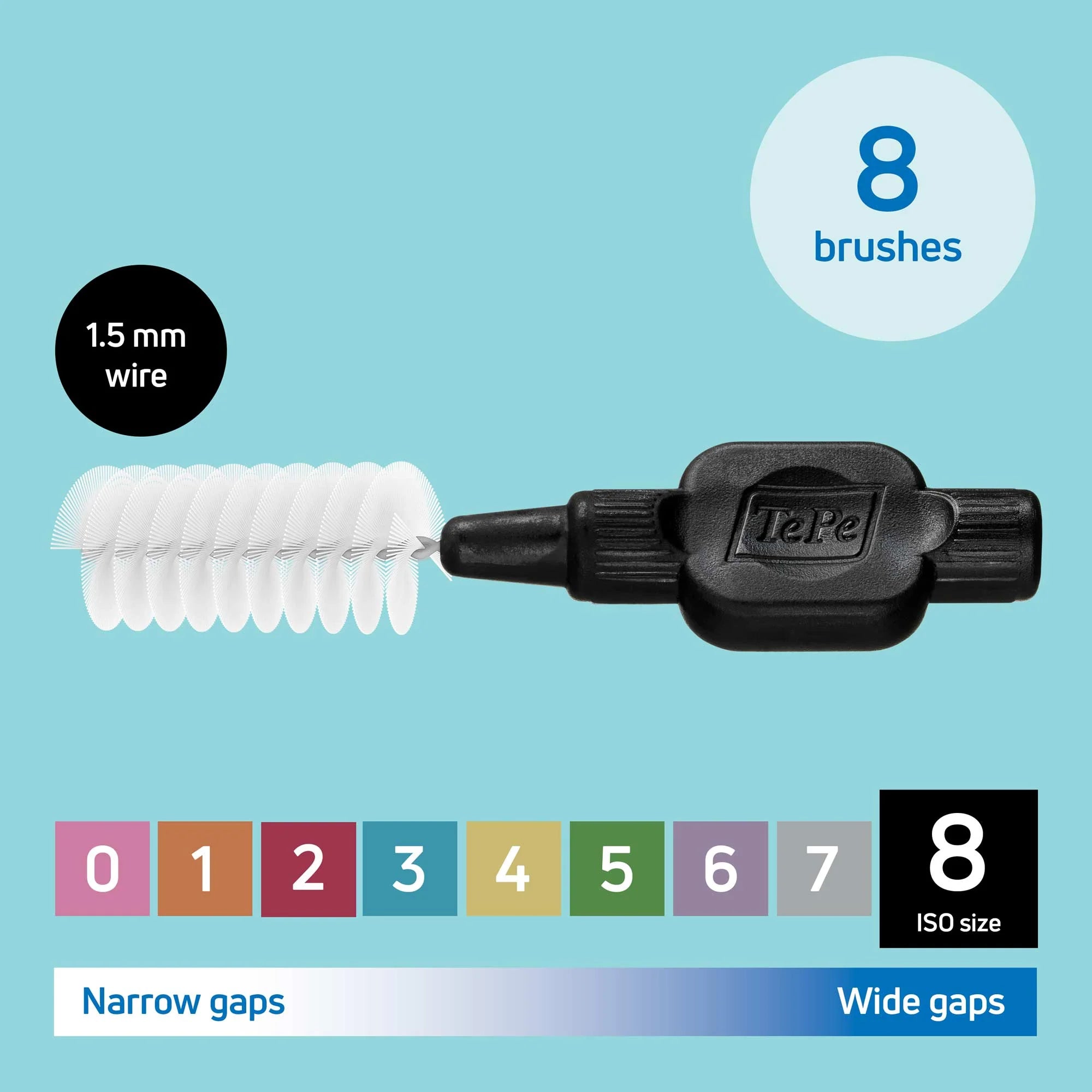 ImplantCare Precision Kit – Advanced Dental Implant Maintenance