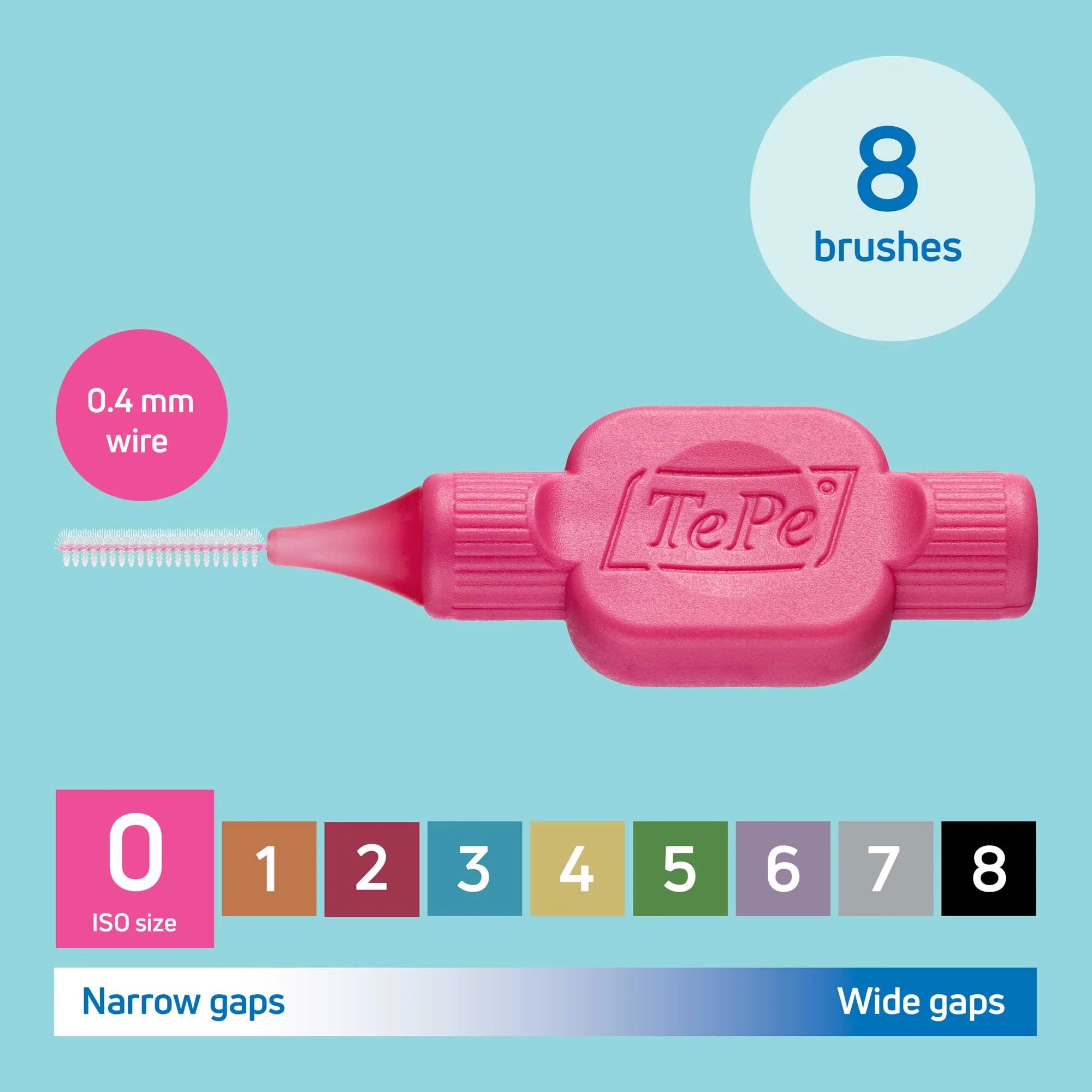 ImplantCare Precision Kit – Advanced Dental Implant Maintenance