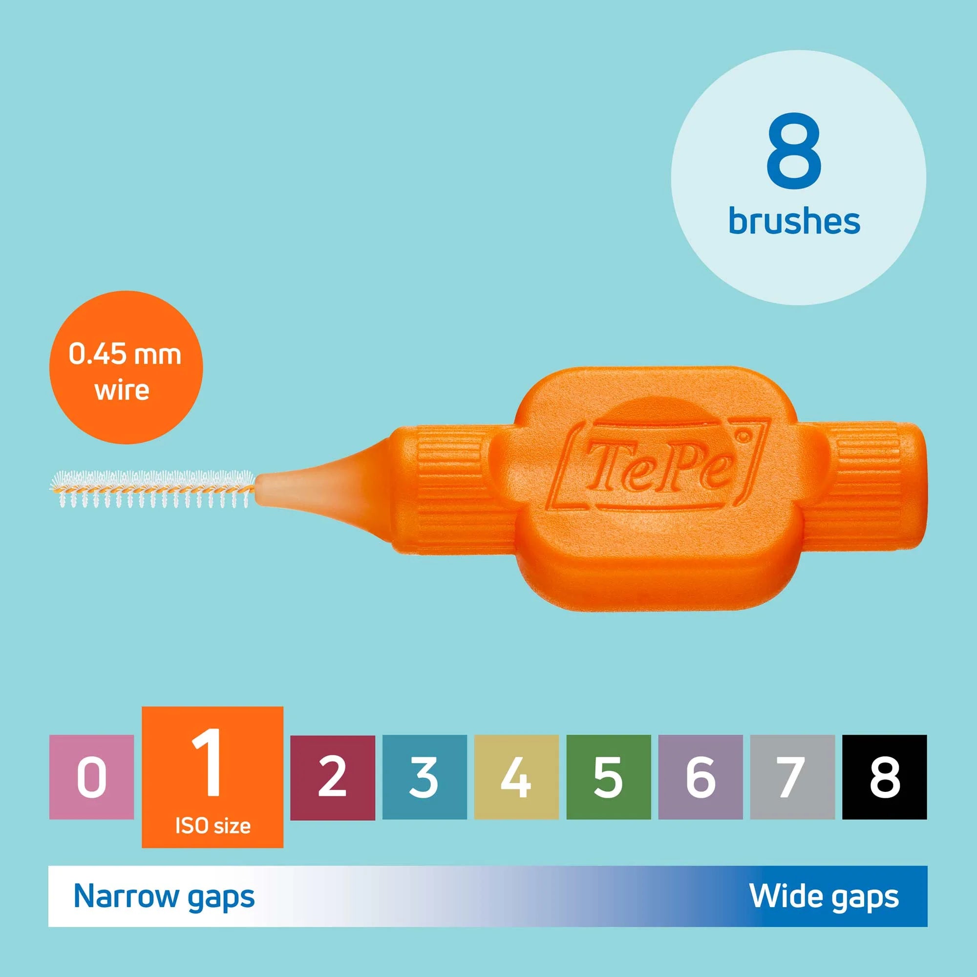 ImplantCare Precision Kit – Advanced Dental Implant Maintenance
