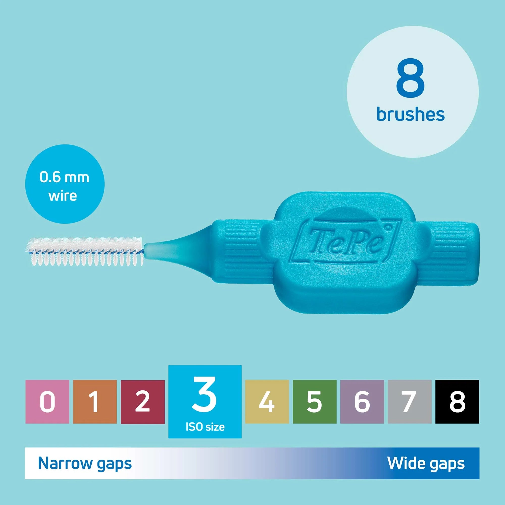 ImplantCare Precision Kit – Advanced Dental Implant Maintenance